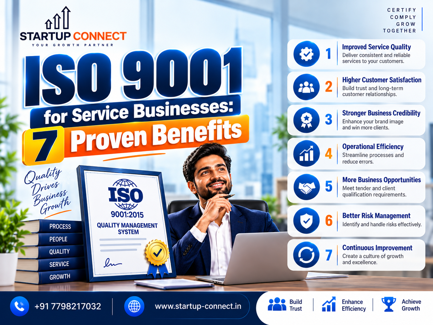 ISO 9001 for service businesses